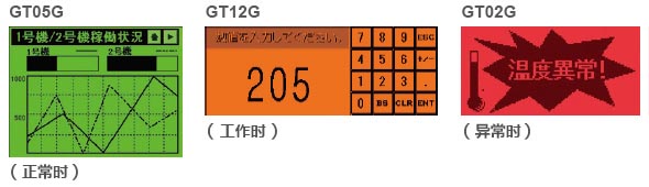 采用3色LED背景燈，設(shè)備的狀態(tài)一目了然