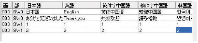 表示言語を簡単切替