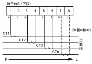 如使用改進(jìn)型，還可利用第四個CT測量N相。