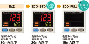 節(jié)能設(shè)計(jì)。配備ECO模式