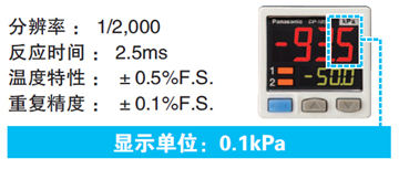 實(shí)現(xiàn)高精度傳感