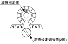 帶指示器的機械式2圈調節(jié)器