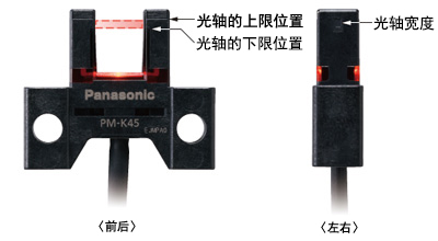 根據(jù)投光、受光標記輕松調(diào)整