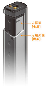 追求輕量的[樹(shù)脂機(jī)身]和提高堅(jiān)固性的[金屬內(nèi)框架]，采用將兩者加以組合的獨(dú)特的雙重構(gòu)造。